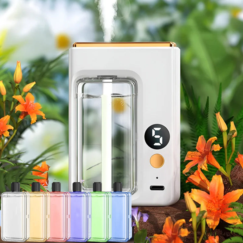 š„Limit 49% off š„Automatic Aromatherapy Diffuserļ¼Great SaleāBUY 2 Get 5% OFFļ¼