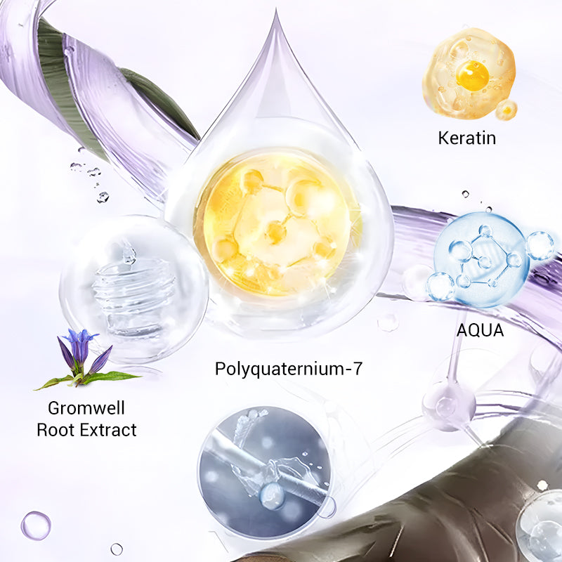 Anti-Yellowing Purple Hair Mask ๐ Say goodbye to Red Highlights! ๐