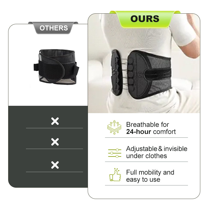 š„Adjustable Double Pulley Breathable Lumbar Support Shaping Waist Belt