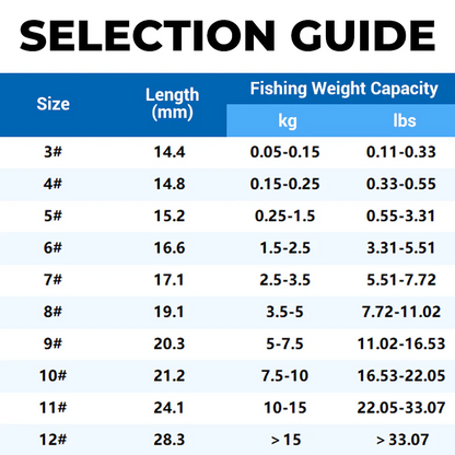 Classic Sharp Double Fishing Hooks