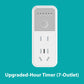 Programmable Timer Automatic Off Outlet