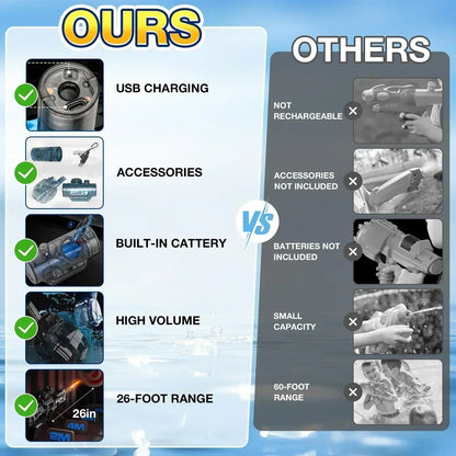 🌊Summer Discount🔫💦Fast Mode Ice Explosion Pistol Water Gun