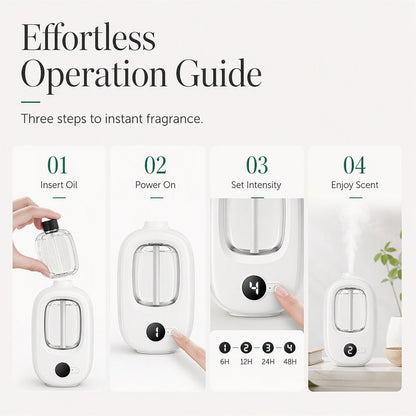 🥳Freshen Any Room Instantly! No-Cord Timed Aroma Diffuser