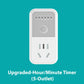 Programmable Timer Automatic Off Outlet