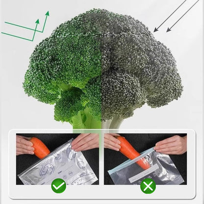 🍗Buy 2 Get 1 Free 🥦Reusable Aluminum Foil Sealable Storage Bags
