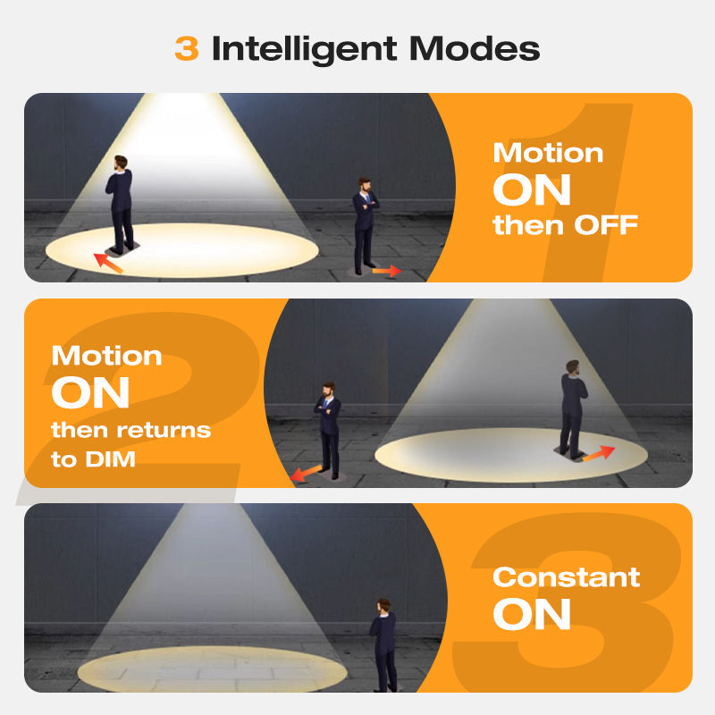 💥Solar Tungsten Wall Light💝