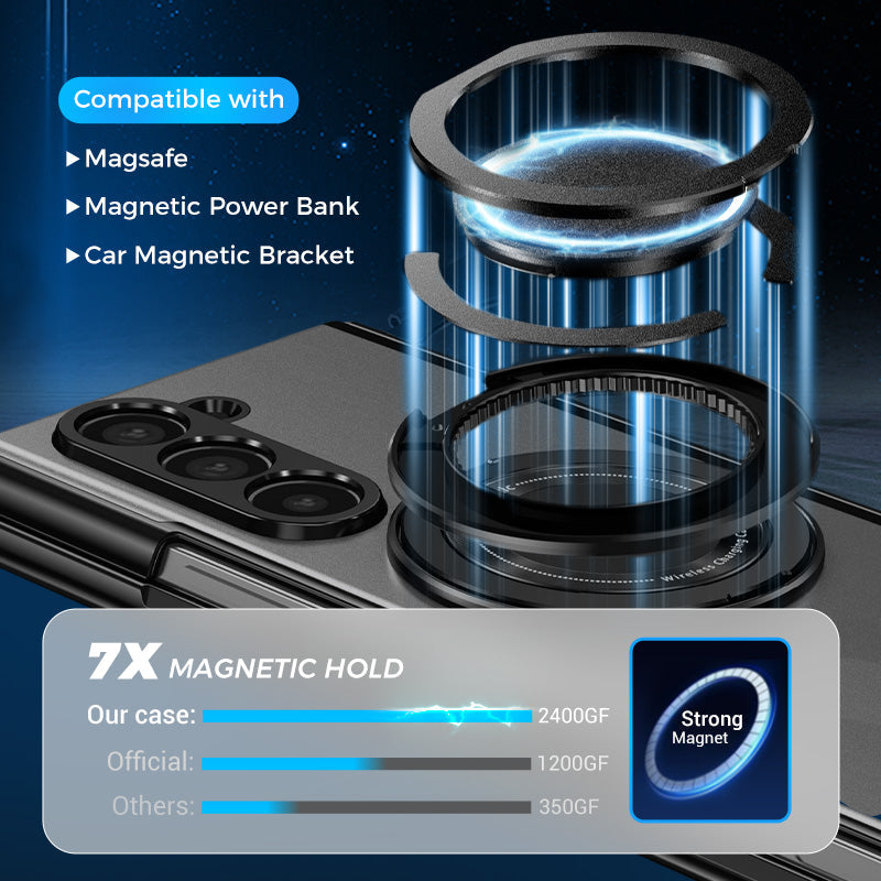 Powerful Magnetic Holder Case Cover for Samsung Fold Series 🛫