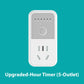 Programmable Timer Automatic Off Outlet