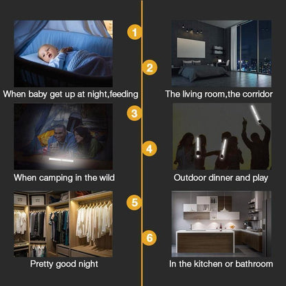 🔥LED Closet Light