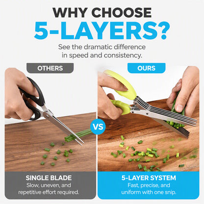 📢📢50% OFF !!⏰️ 5-Layer Herb Scissors